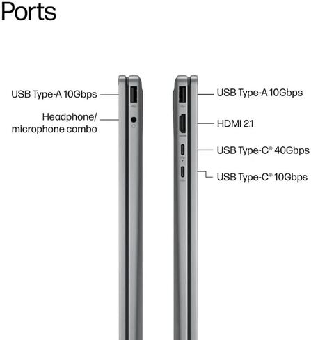 HP Omni Book X Flip 2-in-1 16" WUXGA Touch IPS Laptop, AMD Ryzen 5 220 6-Core, AMD Radeon 740M Graphics8GB LPDDR5-512GB NVMe SSD, W11H,Backlit KB-5MP + IR Camera - Wi-Fi 6E - Bluetooth 5.3 in Saudi Arabia