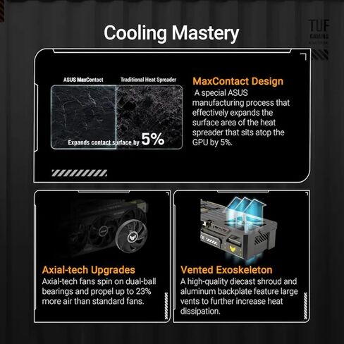 ASUS TUF Gaming GeForce RTX 5090 Triple Fan GPU, 32GB GDDR7, 3352 AI Tops, 28 Gbps, 512-bit, DLSS 4, AI Content Creation, Local LLM Inference, DP 2.1b x3, HDMI 2.1b x2, with GPU Holder in Saudi Arabia