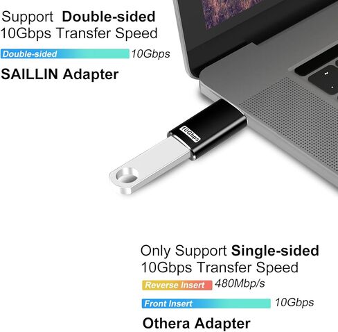 محول من النوع C أنثى إلى USB3.2 ذكر لنقل البيانات بسرعة وشحن سريع مع وظائف فعالة in Kuwait