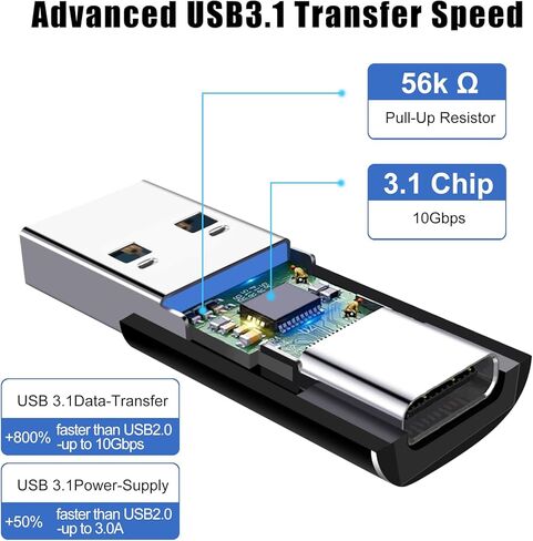 محول من النوع C أنثى إلى USB3.2 ذكر لنقل البيانات بسرعة وشحن سريع مع وظائف فعالة in Kuwait