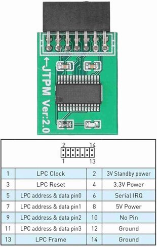 for MSI TPM 2.0 Module, Strong Encryption, 14 Pin LPC Interface, TPM Module Board for Win11, Green in Saudi Arabia
