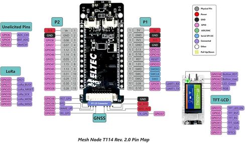 Meshtastic Heltec T114 V2 GPS Tracker BLE Wi-Fi 1.14-inch TFT Display Portable Devboard with 800mAh Battery nRF52840 SX1262 LoRa LoRaWAN Compatible with Arduino in Saudi Arabia