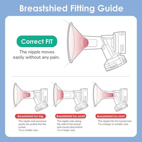 Swing Tubing and Breast Pump Kit Compatible with Medela Swing Breastpump. Inc. 1 Medium Breastshield (Comparable to Medela Personalfit 24mm), 1 Valve, 1 Membrane, and 1 Replacement Tubing in Saudi Arabia