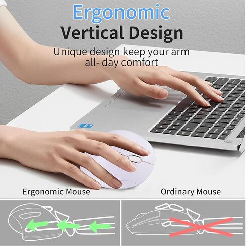Wireless Silent Ergonomic Vertical Mouse - Dual Mode 2.4G/Bluetooth, Rechargeable Type C, Pain Relief for Office and Home Use, Compatible with Laptop & PC (White) in Saudi Arabia