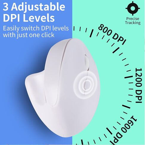 Wireless Silent Ergonomic Vertical Mouse - Dual Mode 2.4G/Bluetooth, Rechargeable Type C, Pain Relief for Office and Home Use, Compatible with Laptop & PC (White) in Saudi Arabia