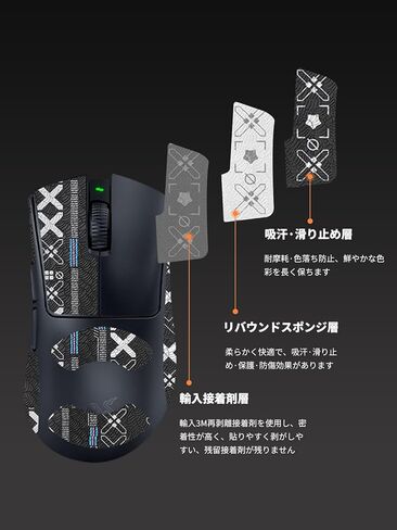 Mouse Grip Tape Full Coverage for Razer DeathAdder V4 Pro Wireless Gaming Mouse,Self-Adhesive PreCut Sweat-Resistant Professional Mice Upgrade Kit - 2 Color in Saudi Arabia