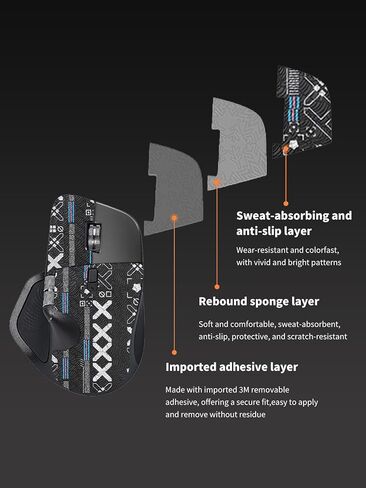شريط قبضة الماوس تغطية كاملة لماوس الألعاب اللاسلكي Logitech MX Master 4، مجموعة ترقية الفئران الاحترافية ذاتية اللصق ومقاومة للعرق - لونين in Saudi Arabia