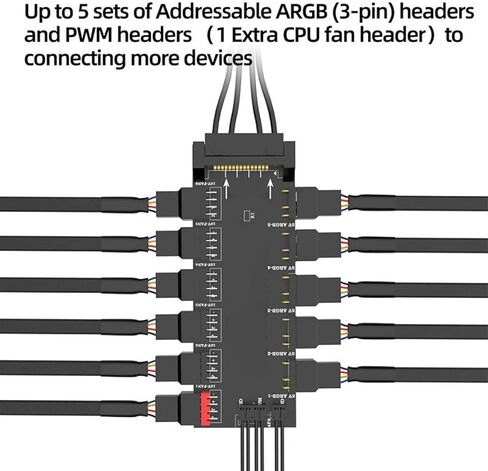 محور ARGB وPWM، 5 منافذ 5V 3PIN ARGB و6 منافذ 12V 4PIN PWM Fan Hub لإضاءة RGB قابلة للتحكم، مصدر طاقة SATA 12V 4Pin، 2 في 1 مزامنة وحدة المعالجة المركزية لمروحة تبريد PCB الفاصل in Kuwait