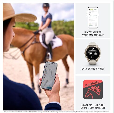 نظام العافية للخيول Garmin® Blaze™، وغطاء ذيل ومستشعر سهل الاستخدام، ورؤى حول الصحة والعافية in Kuwait