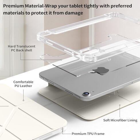 حافظة kenke لجهاز iPad mini A17 pro 8.3 بوصة 2024، لجهاز iPad mini الجيل السادس 8.3 بوصة 2021 مع حامل قلم رصاص، غطاء حامل صلب قابل للطي على شكل حرف Y مع غطاء خلفي صلب شفاف بالكامل، تنبيه/نوم تلقائي، أبيض كريمي in Kuwait
