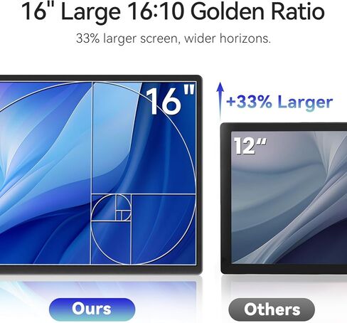 شاشة محمولة للسفر مقاس 16 بوصة، موسع شاشة كمبيوتر محمول FHD 1200P مع مسند أفقي ورأسي قابل للفصل 360 درجة، ومكبرات صوت، وشاشة ألعاب محمولة للعاملين عن بعد، والبدو الرقميين in Kuwait