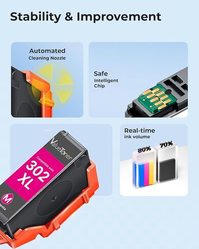 302XL معاد تصنيعها لخراطيش الحبر Epson 302XL 302، استبدال متعدد العبوات لخراطيش الحبر 302XL، مجموعة كومبو تعمل لطابعة Epson XP-6100 XP-6000 XP6100 XP6000 (صورة سوداء/B/C/M/Y، 5 عبوات) in Kuwait