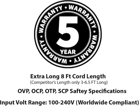 Omnihil متوافق مع ELEMENTECH AU-7970U 12V 2A AC / DC محول الطاقة شاحن سلك إضافي 8 أقدام in Kuwait