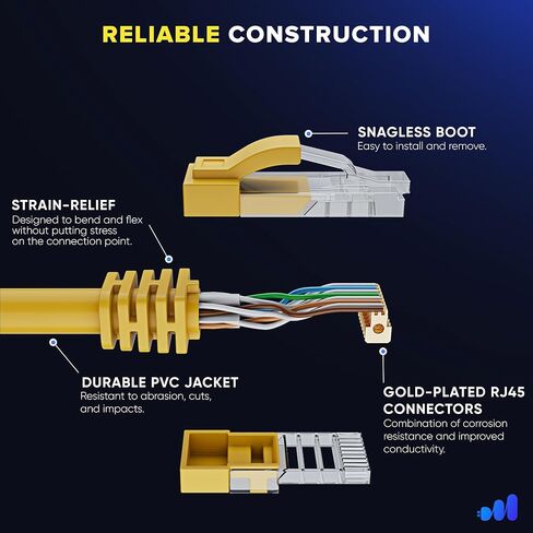 Maximm Cat 6 Ethernet Cable 50 ft (6-Pack) - High-Speed LAN Cable, Internet Cable, Patch Cable, and Network Cable - UTP, 10Gbps, 550MHz Ethernet Cord - Yellow in Saudi Arabia