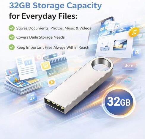 محرك فلاش USB معدني سعة 32 جيجابايت USB 2.0، رقائق محرك الإبهام المحمولة المقاومة للماء، نقل بيانات ثابت، شريحة ذاكرة مدمجة للمستندات والصور ومقاطع الفيديو in Saudi Arabia