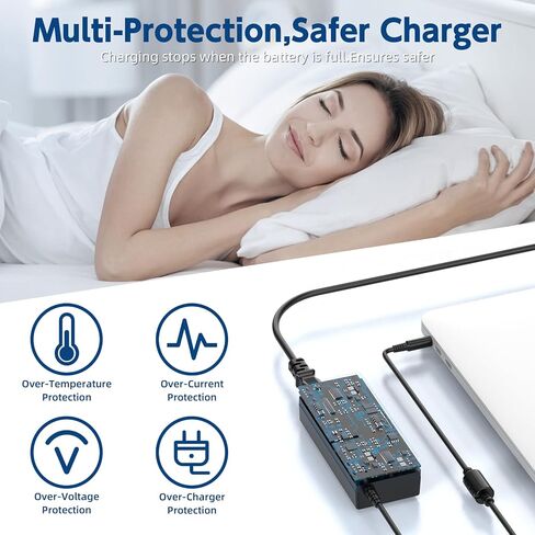 شاحن كمبيوتر محمول ROLADA 65W 45W AC متوافق مع Dell Inspiron 11/13/14/15/17 3000 5000 7000 Series: 3501 3511 3515 3530 3540 3580 5501 5510 5515 5555 5559 5580 7560 7570 سلك إمداد الطاقة in Saudi Arabia