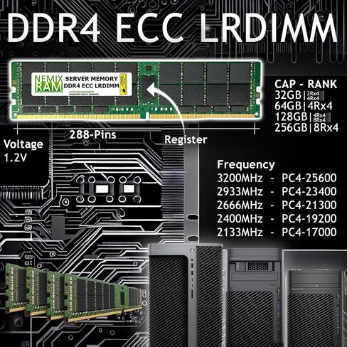 NEMIX RAM 32GB (1X32GB) DDR4 2133MHZ PC4-17000 4Rx4 1.2V 288-PIN ECC LRDIMM متوافق مع Dell SNPMMRR9C/32G A7910489 تحميل ذاكرة الخادم المنخفضة in Saudi Arabia