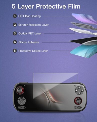 3 pack Screen Protector for AYN Odin 3 Handheld Game Console,Clear, Flex Film, Case Friendly,for AYN Odin3,HD Clarity in Saudi Arabia