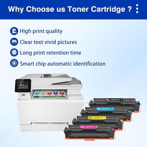 خراطيش حبر 206A بديلة لطابعة HP W2110A 206A تعمل للطابعة Color LaserJet Pro MFP M283fdw M255dw M283cdw M283fdn M255nw M255dw M282nw (4 عبوات أسود سماوي أرجواني أصفر) in Kuwait