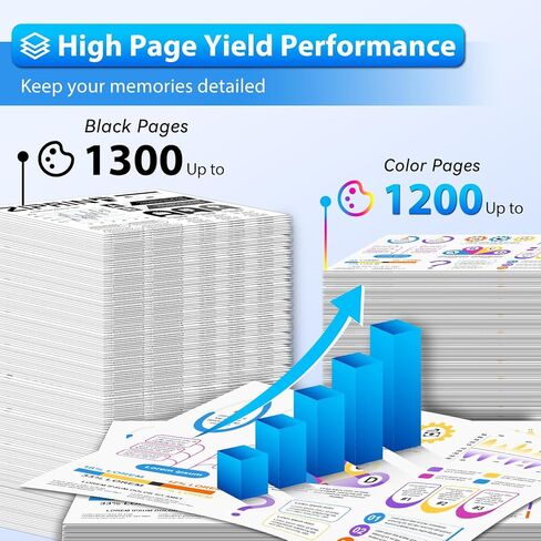 خراطيش حبر 218A 4 عبوات مع رقاقة - 3301fdw بديل متوافق لطابعة HP 218X 218A Color LaserJet Pro MFP 3301fdw 3301sdw 3201dw 3301cdw عالية الإنتاجية W2180A (أسود أصفر أرجواني سماوي) in Kuwait