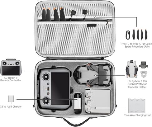 حقيبة حمل DJI Mini 4 Pro RC 2، حقيبة واقية ذات هيكل صلب مع رغوة مقطوعة بدقة، حقيبة تخزين للسفر مصممة لطائرة Mini 4 Pro بدون طيار وجهاز التحكم بالشاشة، مقاومة للماء والصدمات in Saudi Arabia