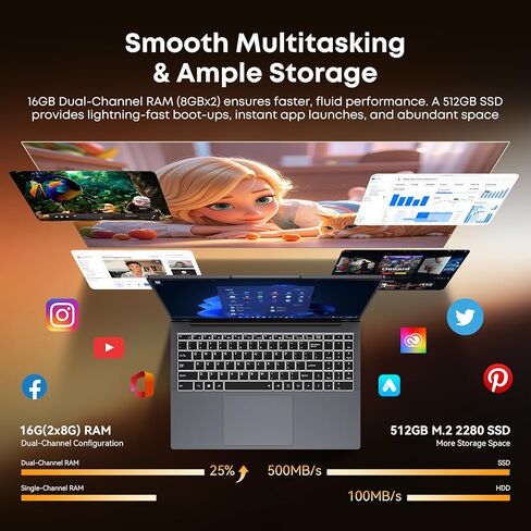 كمبيوتر محمول 16 بوصة، معالج Core i5 (يصل إلى 3.6 جيجا هرتز) ذاكرة الوصول العشوائي 16 جيجا بايت 512 جيجا بايت SSD، Win 11 Pro Office Suite 1920x1200 FHD 16:10 IPS Display Notebook 2.4G&5G WiFi 5 BT5.0 RJ45 HDMI USB3.0 لوحة مفاتيح بإضاءة خلفية in Kuwait
