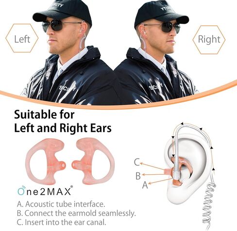 Police Law Enforcement Radio Earpiece - 3.5mm 1 Pin Ear Piece for Police Radios,Listen Only Earpiece,Single Pin Earpiece for Law Enforcement (1 PC) in Saudi Arabia
