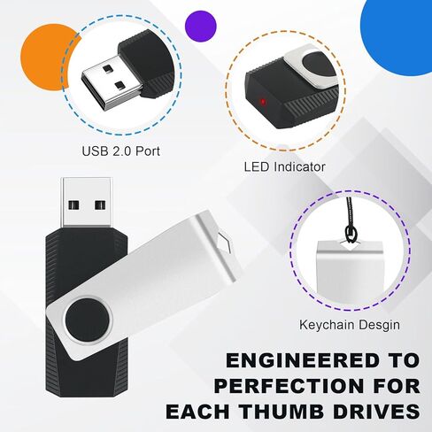 محركات أقراص فلاش USB كبيرة الحجم - محرك أقراص فلاش سعة 4 جيجابايت (10 عبوات) ومحركات أقراص USB سعة 8 جيجابايت (20 حزمة)، محركات أقراص الإبهام المحمولة، محركات أقراص ذاكرة دوارة، محرك أقراص فلاش للتخزين USB مع حبال in Saudi Arabia