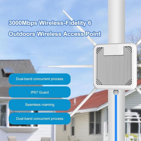 Yunseity Wireless Router, 3000M Portable Travel Router with 6 Dual Band High Gain Antennas with 5 Modes for Indoors Outdoors (US Plug) in Saudi Arabia