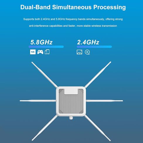 Yunseity Wireless Router, 3000M Portable Travel Router with 6 Dual Band High Gain Antennas with 5 Modes for Indoors Outdoors (US Plug) in Saudi Arabia