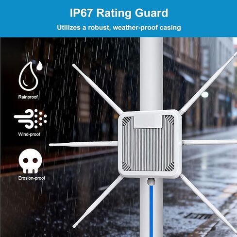 Yunseity Wireless Router, 3000M Portable Travel Router with 6 Dual Band High Gain Antennas with 5 Modes for Indoors Outdoors (US Plug) in Saudi Arabia