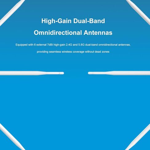 Yunseity Wireless Router, 3000M Portable Travel Router with 6 Dual Band High Gain Antennas with 5 Modes for Indoors Outdoors (US Plug) in Saudi Arabia