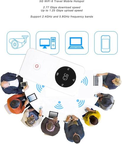 Yoidesu 5G WiFi 6 Mobile Hotspot, 2.77Gbps High Speed Hotspot Router with Nano SIM Card Slot, 2.4GHz and 5.8GHz Portable WiFi Supports 16 Devices, 6100mAh Battery in Saudi Arabia