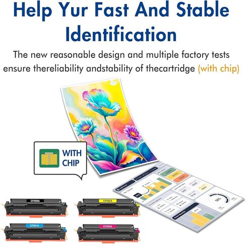 مجموعة خراطيش حبر 202A مكونة من 4 عبوات M281cdw متوافقة مع HP 202X لحبر LaserJet Pro MFP M281cdw M254dw M281fdn M254dn M254nw M281 CF500X CF500A (أسود سماوي أصفر أرجواني) in Kuwait