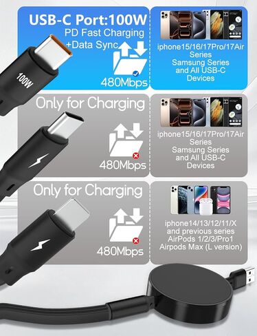 Multi Charging Cable 3 in 1 Retractable Car Charger Cord with Upgraded L+Dual USB-C Connector for iPhone 17 16 15 14 Pro Max/Samsung Galaxy S25/PS5, All Type-C Devices in Saudi Arabia