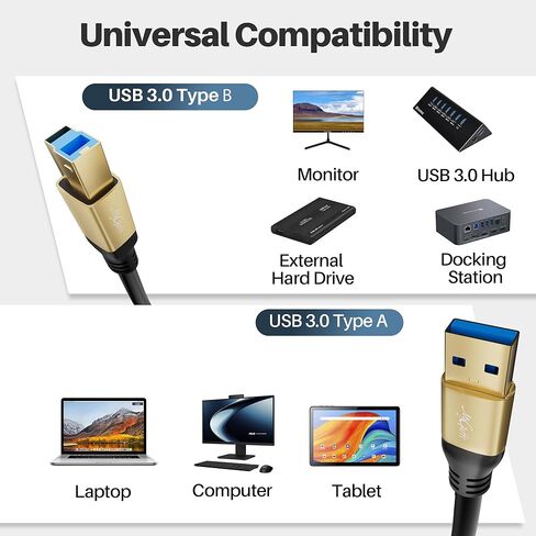 Extra Long USB 3.0 A to USB B Cable 20FT, 5Gbps High Speed, Type 3.0 B Connector Printer Cord for Docking Station, Scanner, Monitor, External Hard Drivers and More Devices in Saudi Arabia