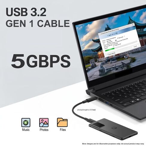 Durable 5ft USB-C to USB-C Cable, 3.2 Gen 1, 100W Fast Charging, 5Gbps Data Transfer, Compatible with MacBook, Samsung, iPad, iPhone & 16, Type C Charger, Fast Charger USB C, Black PVC, Travel USB-C. in Saudi Arabia