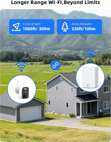 نظام كاميرا أمان لاسلكية Swann Maxranger MINI 4K، واي فاي طويل المدى يصل إلى 1000 قدم، للمنزل/الخارج، طقم NVR 8CH 3-Cam، تسجيل 24/7، رؤية ليلية ملونة، اكتشاف حقيقي، بدون رسوم شهرية، MRMINISD3 in Kuwait
