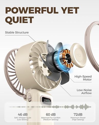 Diveblues Portable Turbo Fan, 7.4m/s High Speed Handheld Fan, 180° Foldable 4-in-1 Personal Neck Fan with Carabiner Clip, 100 Speed Stepless Control, USB-C Rechargeable for Travel, Makeup Hot Flashes in Saudi Arabia