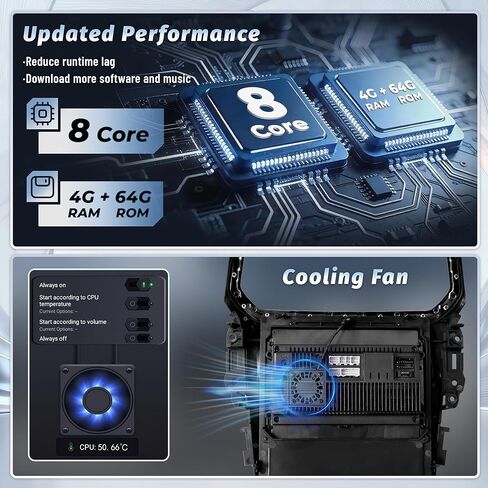 12.1" Radio Upgrade for Ford Explorer 2011-2019,8Core Explorer Android 13 Headunit T-Style Vertical Screen Stereo with CarPlay Android Auto DSP GPS AM FM GPS 1080P Backup Camera 4+64G in Saudi Arabia