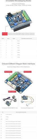 قبعة محرك متدرج HRB8825 متوافقة مع لوحة سلسلة Raspberry Pi / Jetson Nano، تعمل على تشغيل محركين متدرجين، 6 أوضاع Microstepping متاحة in Saudi Arabia