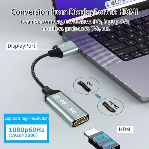 MaxRenard 4K DisplayPort to HDMI Adapter | DP1.2 to HDMI 4K 60Hz Audio-Video Sync | SR Anti-Break, Compatible with Dell HP, for HDTV/Monitor/Projector/PC (DP to HDMI Converter) 2Pcs in Saudi Arabia