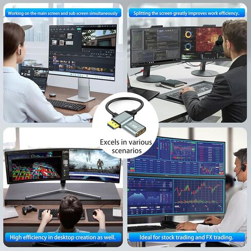 MaxRenard 4K DisplayPort to HDMI Adapter | DP1.2 to HDMI 4K 60Hz Audio-Video Sync | SR Anti-Break, Compatible with Dell HP, for HDTV/Monitor/Projector/PC (DP to HDMI Converter) 2Pcs in Saudi Arabia