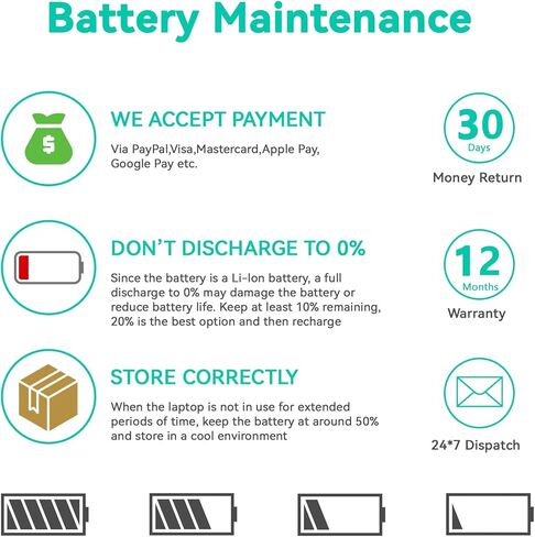 بطارية كمبيوتر محمول J1KND من Fancy Buy لأجهزة Dell N5050 N5010 N5030 N5040 N7010 N7110 N4010 N4110 M5030 M5010 M5110، Vostro 3450 3550 3750 3550N in Kuwait