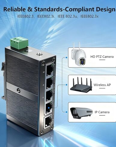 CERRXIAN Industrial 5-Port Gigabit Ethernet Switch,10/100/1000Mbps Network Switch, Din Rail & Wall Mountable, 10Gbps Switching Capacity in Saudi Arabia
