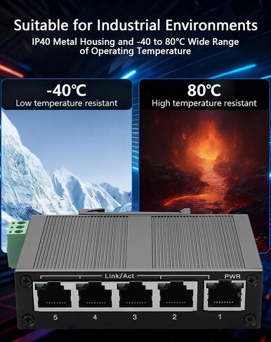 CERRXIAN Industrial 5-Port Gigabit Ethernet Switch,10/100/1000Mbps Network Switch, Din Rail & Wall Mountable, 10Gbps Switching Capacity in Saudi Arabia