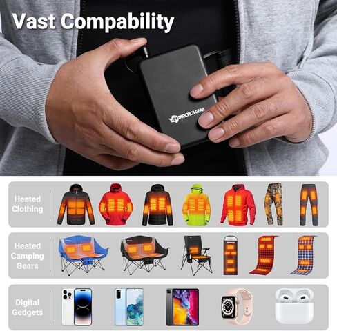 ANTARCTICA GEAR Portable Battery Power Bank 12V 16000mAh for Heated Jackets, Phone Battery Pack for Heating Coat in Kuwait