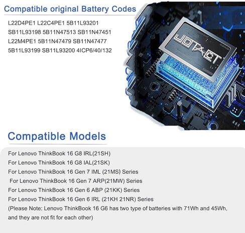 JOTACT L22D4PE1 71Wh Laptop Battery Compatible with Lenovo ThinkBook 16 G6 IRL G6 ABP G7 IML G7 ARP G8 IRL G8 IAL Series L22M4PE1 5B11L93201 5B11N47513 SB11L93198 SB11N47451 15.36V in Kuwait