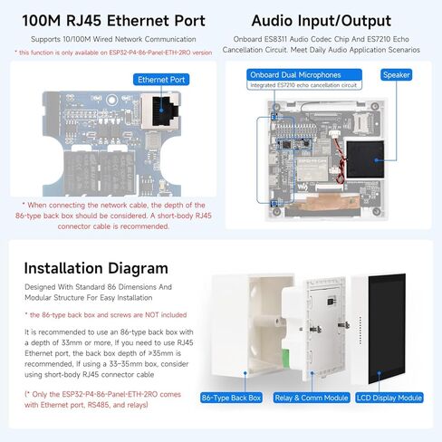 Waveshare ESP32-P4-WIFI6-Touch-LCD-4B(Support External Camera), ESP32-P4 Smart 86 Box, Dual-Core & Single-Core RISC-V, with 4inch 720x720 Pixel 5Point Touch LCD (Without Ethernet Port, RS485, Relays) in Saudi Arabia