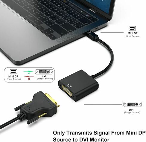 Mini DisplayPort to DVI, Gold-Plated Mini DP to DVI (Thunderbolt Compatible) Male to Female Adapter Compatible with MacBook Air/Pro, Microsoft Surface Pro/Dock, Monitor, Projector and More in Saudi Arabia